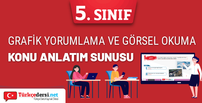 5. Sınıf Görsel Okuma Ve Yorumlama - Konu Anlatım Sunusu - Turkcedersi.net